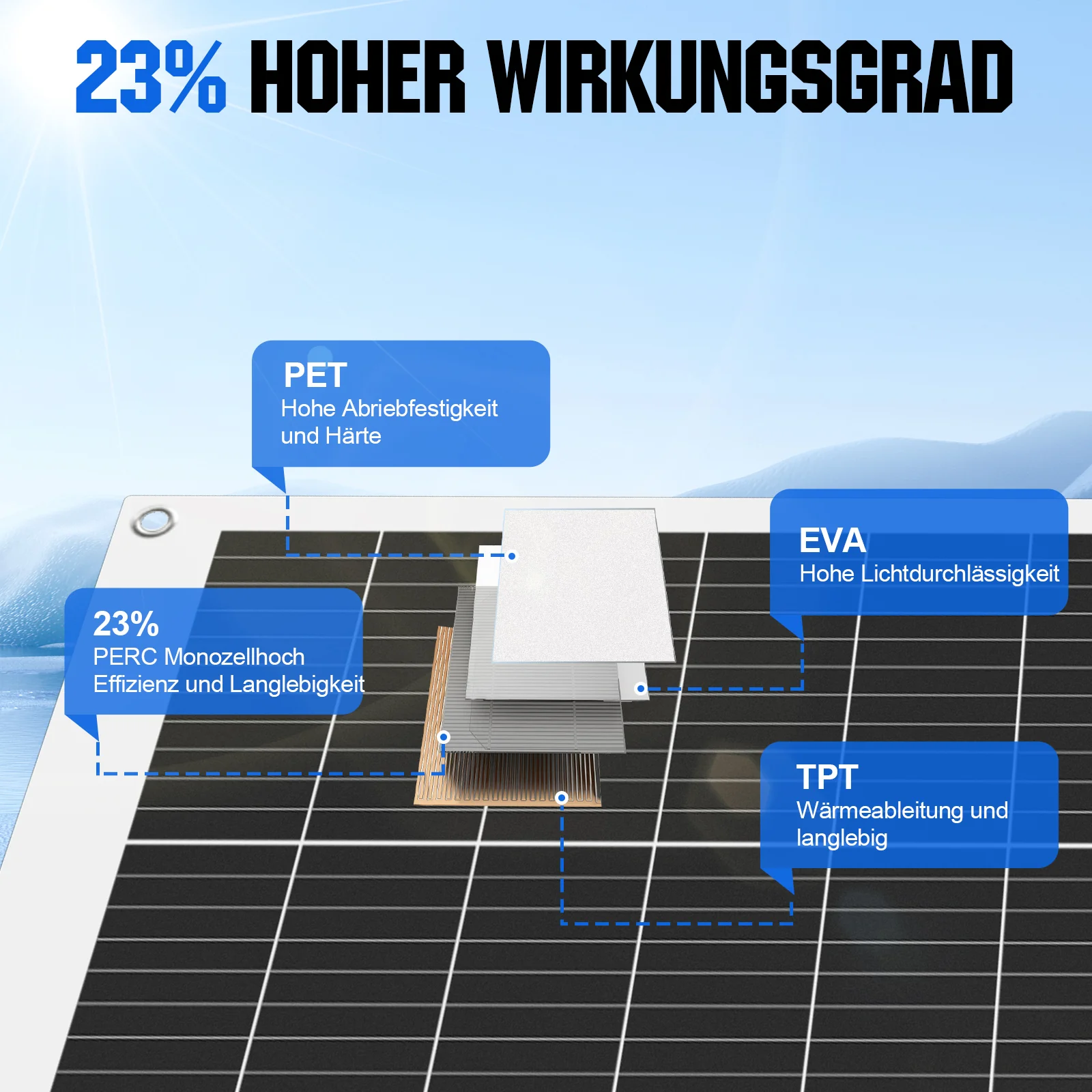 Eco-Worthy 130Wp 12V Flexibles Solarmodul Monokristallin - Image 8