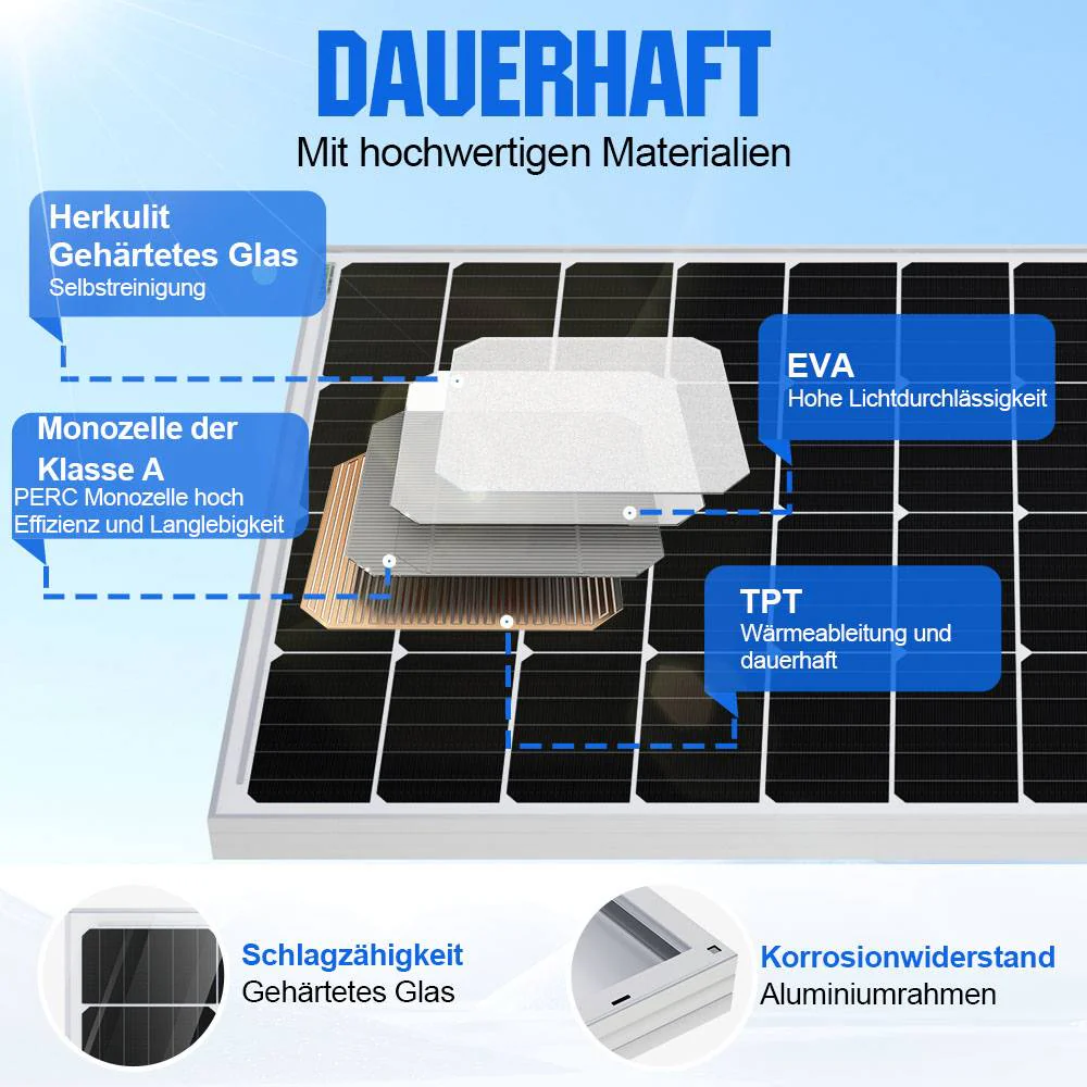 120Wp 12V Solarmodul Monokristallin — Generalüberholt & Originalverpackt - Image 4