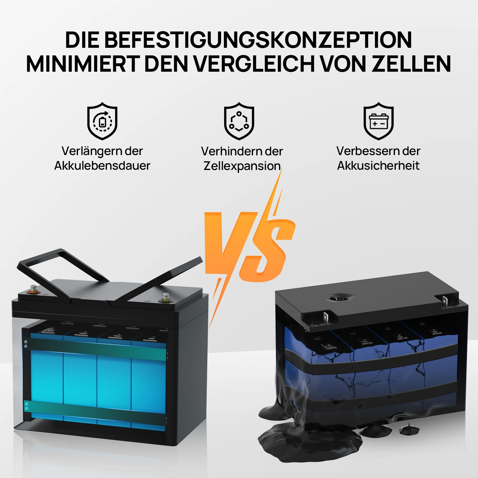 Eco-Worthy 12V 100Ah LiFePO4 Lithium batterie mit Bluetooth und Untertemperaturschutz - Image 4