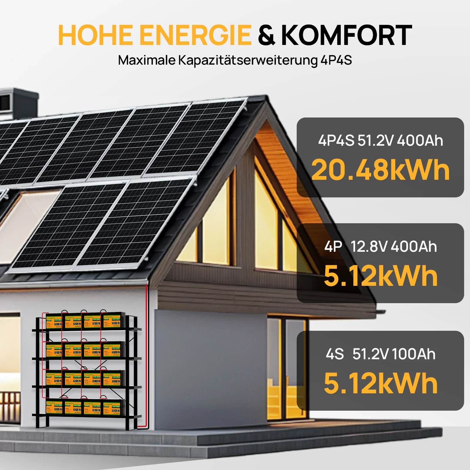 Eco-Worthy 12V 100Ah LiFePO4 Lithium batterie mit Bluetooth und Untertemperaturschutz - Image 8