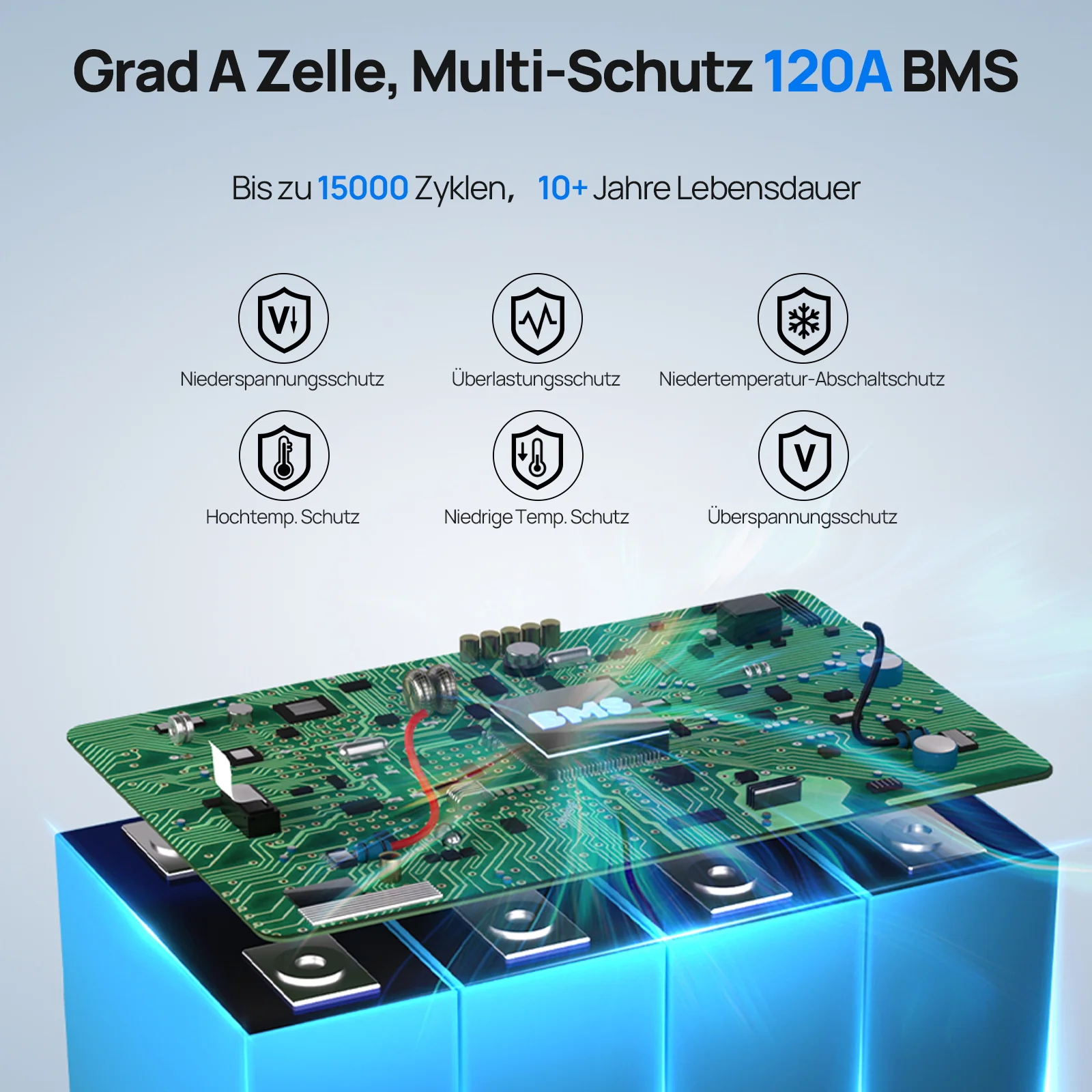 Eco-Worthy 12V 150Ah LiFePO4 Lithium Batterie—Bluetooth und Untertemperaturschutz - Image 6