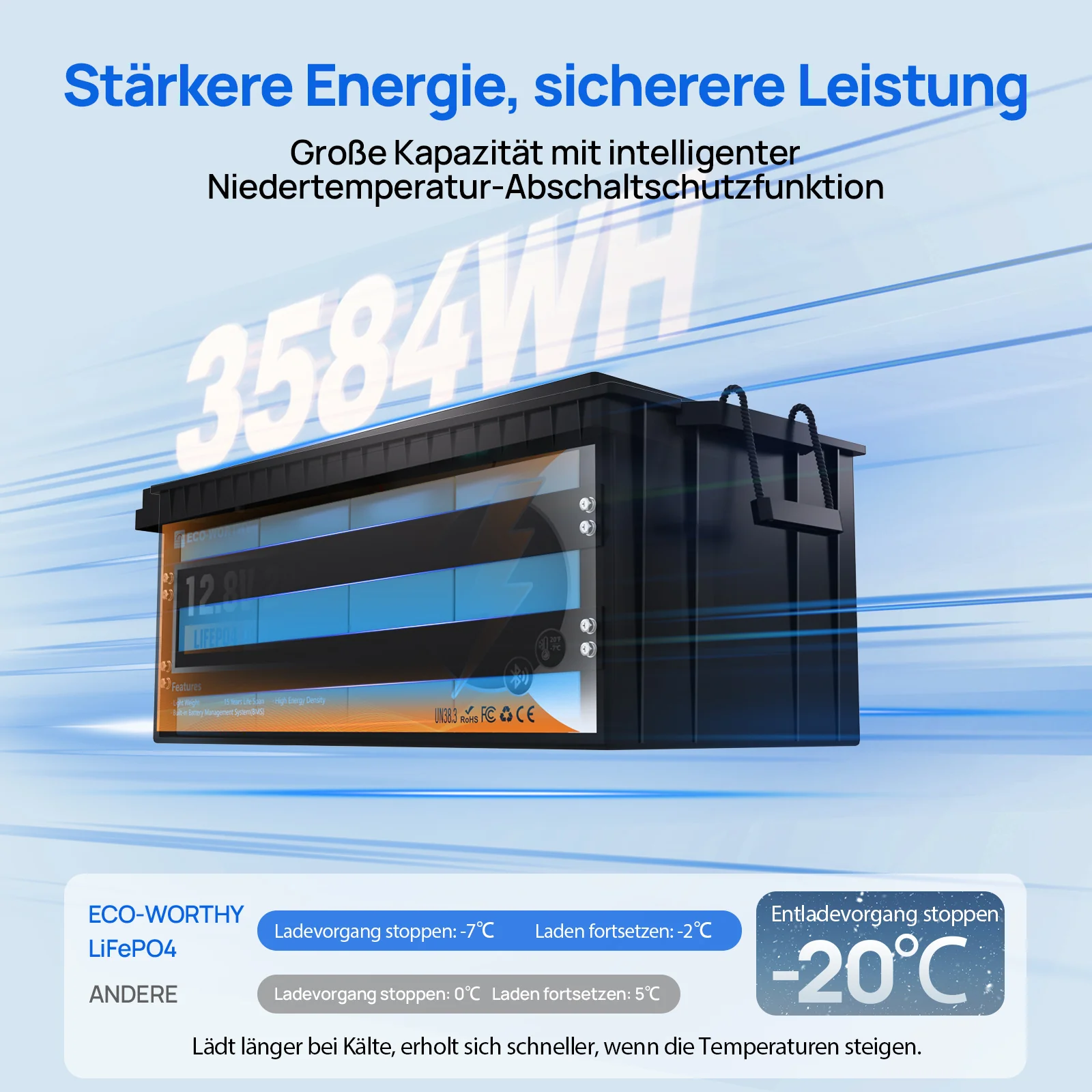 Eco-Worthy 12V 280Ah LiFePO4 Lithium Batterie mit Bluetooth und Untertemperaturschutz - Image 3