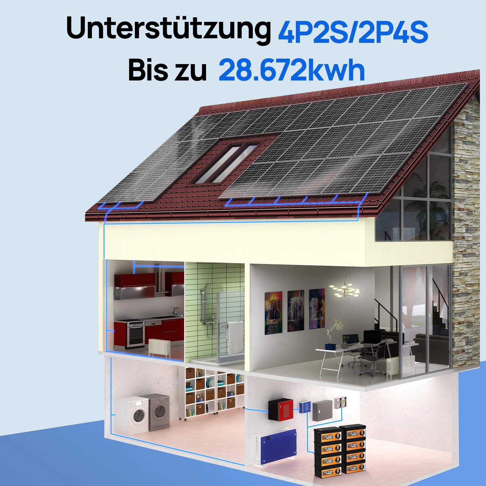 Eco-Worthy 12V 280Ah LiFePO4 Lithium Batterie mit Bluetooth und Untertemperaturschutz - Image 8