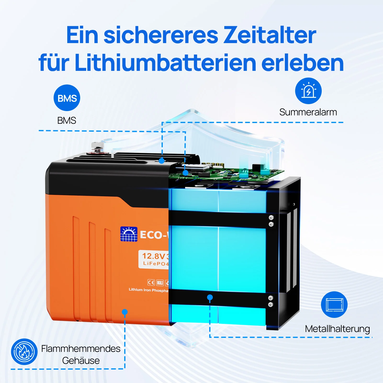 Eco-Worthy Schutz-Serie 12V 314Ah LiFePO4 Lithium Batterie—Bluetooth und Untertemperaturschutz—LED-Statusleuchte - Image 3