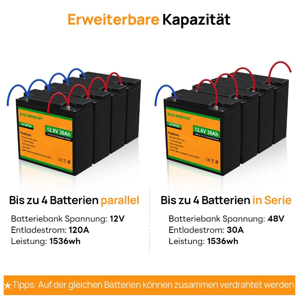 12V 30Ah LiFePO4 Lithium Batterie - Image 4