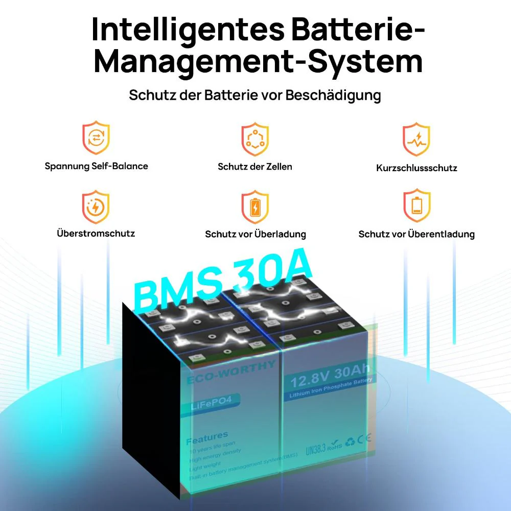 12V 30Ah LiFePO4 Lithium Batterie - Image 5