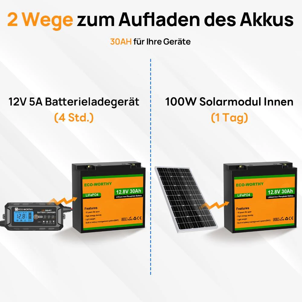 12V 30Ah LiFePO4 Lithium Batterie - Image 7