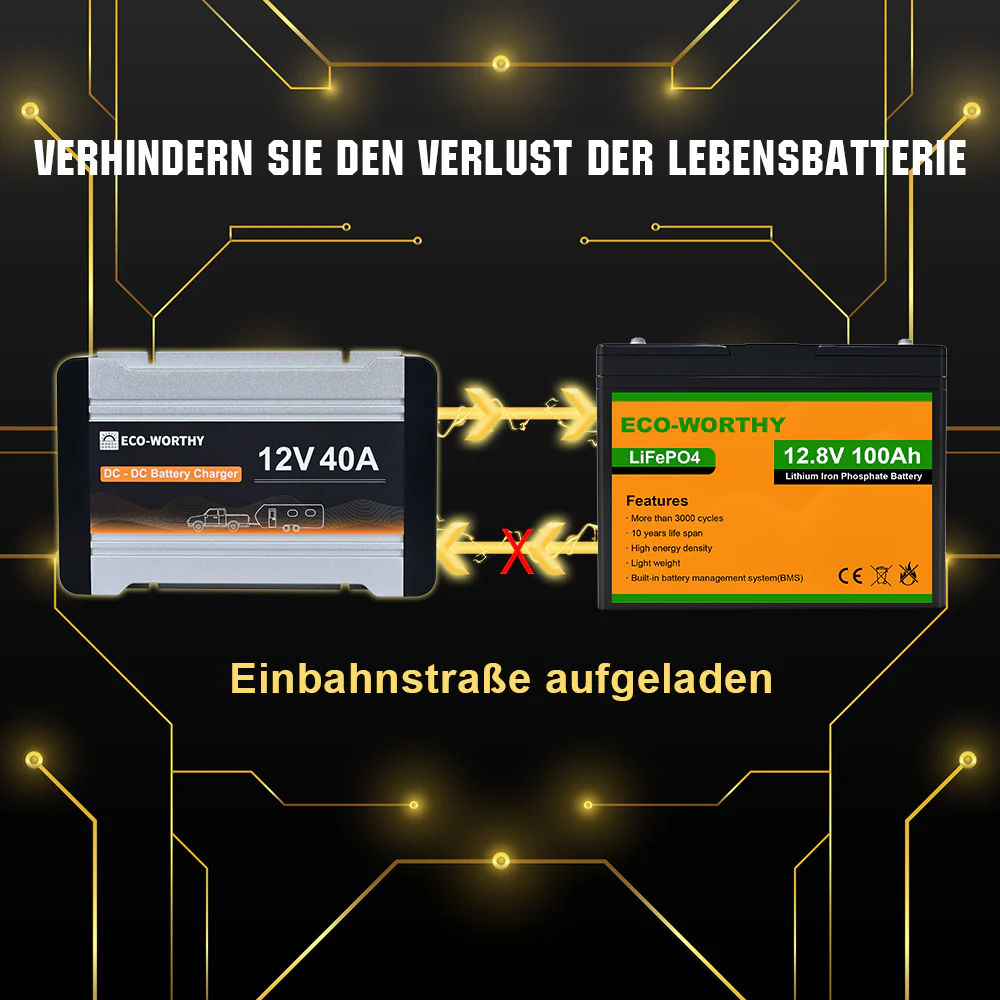 12V 20A & 40A MPPT DC Zu DC Batterieladegerät Für 12V LiFePO4, Blei-Säure, SLA, Gel, AGM Und Calcium-Batterien - Image 5