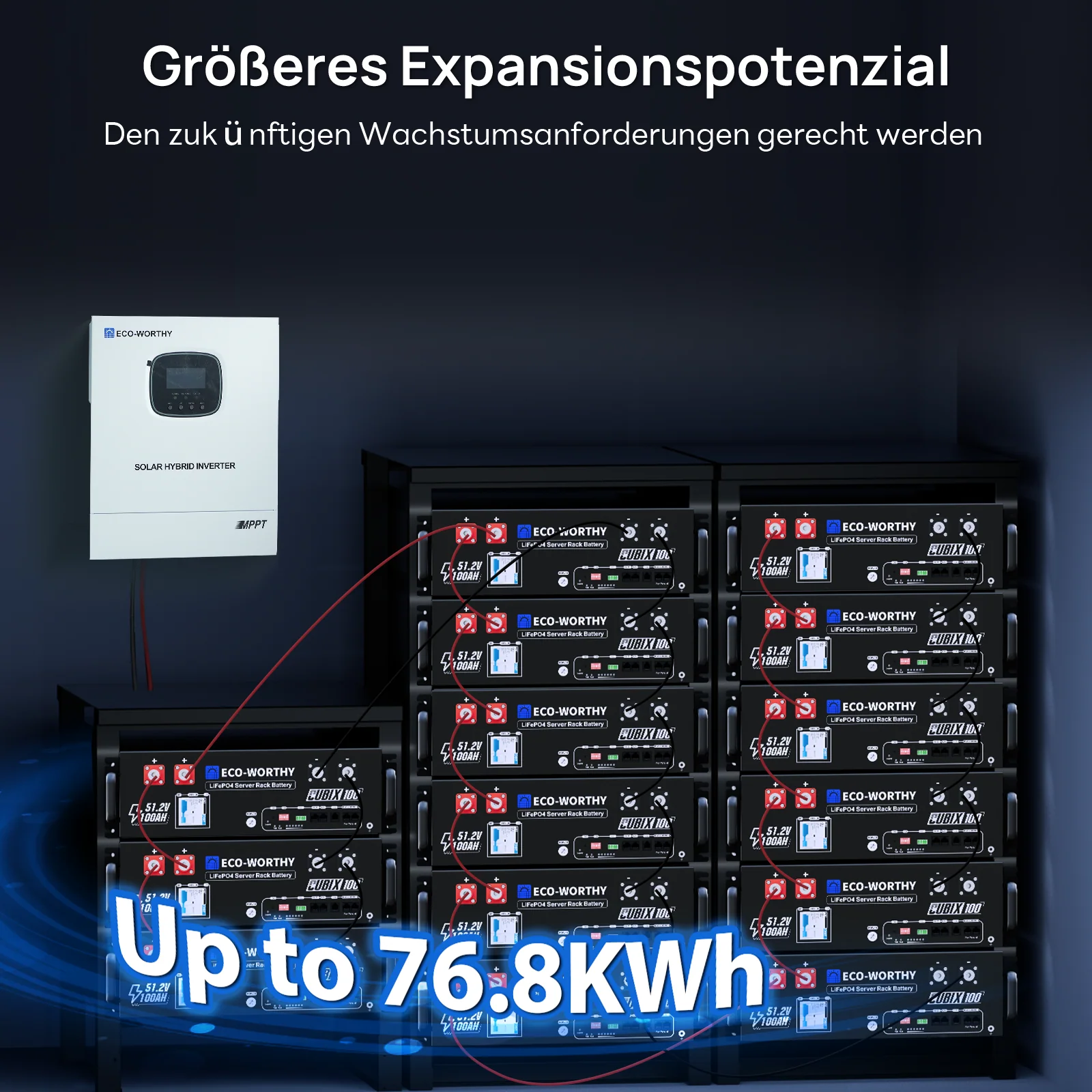 1560W 48V (8 x Bifazial 195W), Komplettes MPPT-Off-Grid-Solar-Kit - Image 7