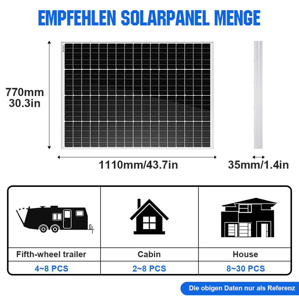 170Wp 12V Solarmodul Monokristallin - Image 8
