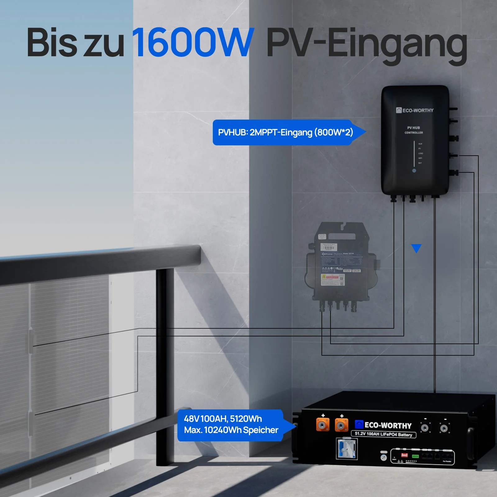 1720W Balkonkraftwerk mit 48V 100Ah LiFePO4 Batterie und Hub 800W Stromspeicher - Image 3