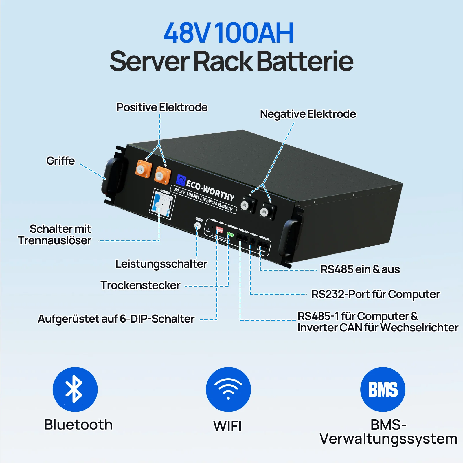 1720W Balkonkraftwerk mit 48V 100Ah LiFePO4 Batterie und Hub 800W Stromspeicher - Image 6