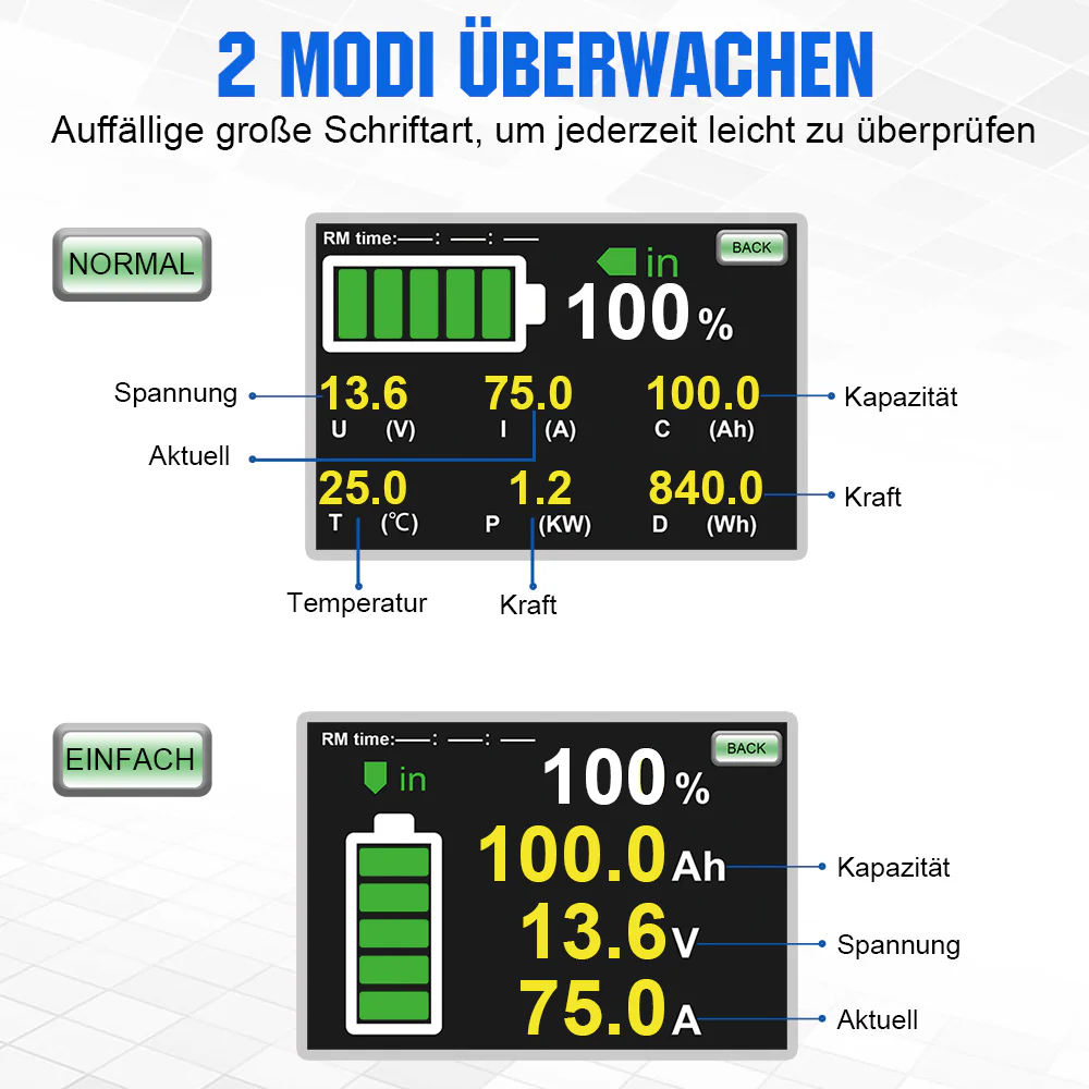 200A 3,5" berührbares Display Battery Monitor mit Hall-Sensor für AGM und Lithium Batterien (LiFePO4) - Image 4