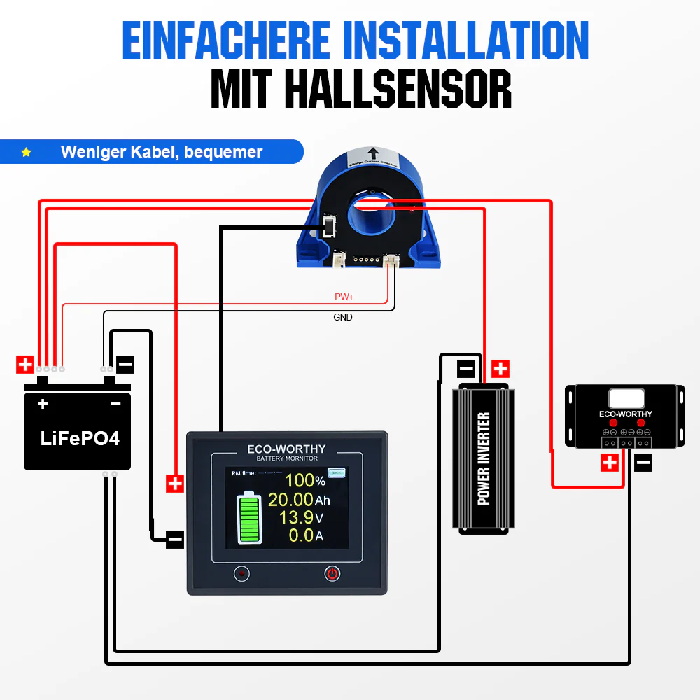200A 3,5" berührbares Display Battery Monitor mit Hall-Sensor für AGM und Lithium Batterien (LiFePO4) - Image 7
