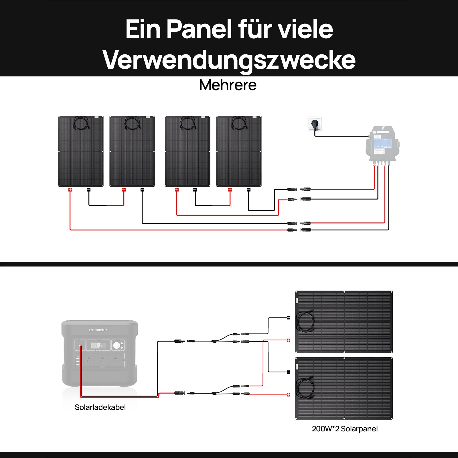 Eco-Worthy 200Wp 24V Flexibles Solarmodul Monokristallin - Image 8