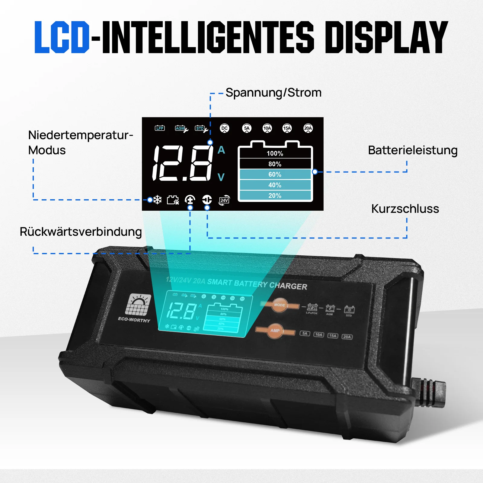 20A 12V/24V intelligentes Batterieladegerät mit LCD-Display für die meisten Batterien - Image 5