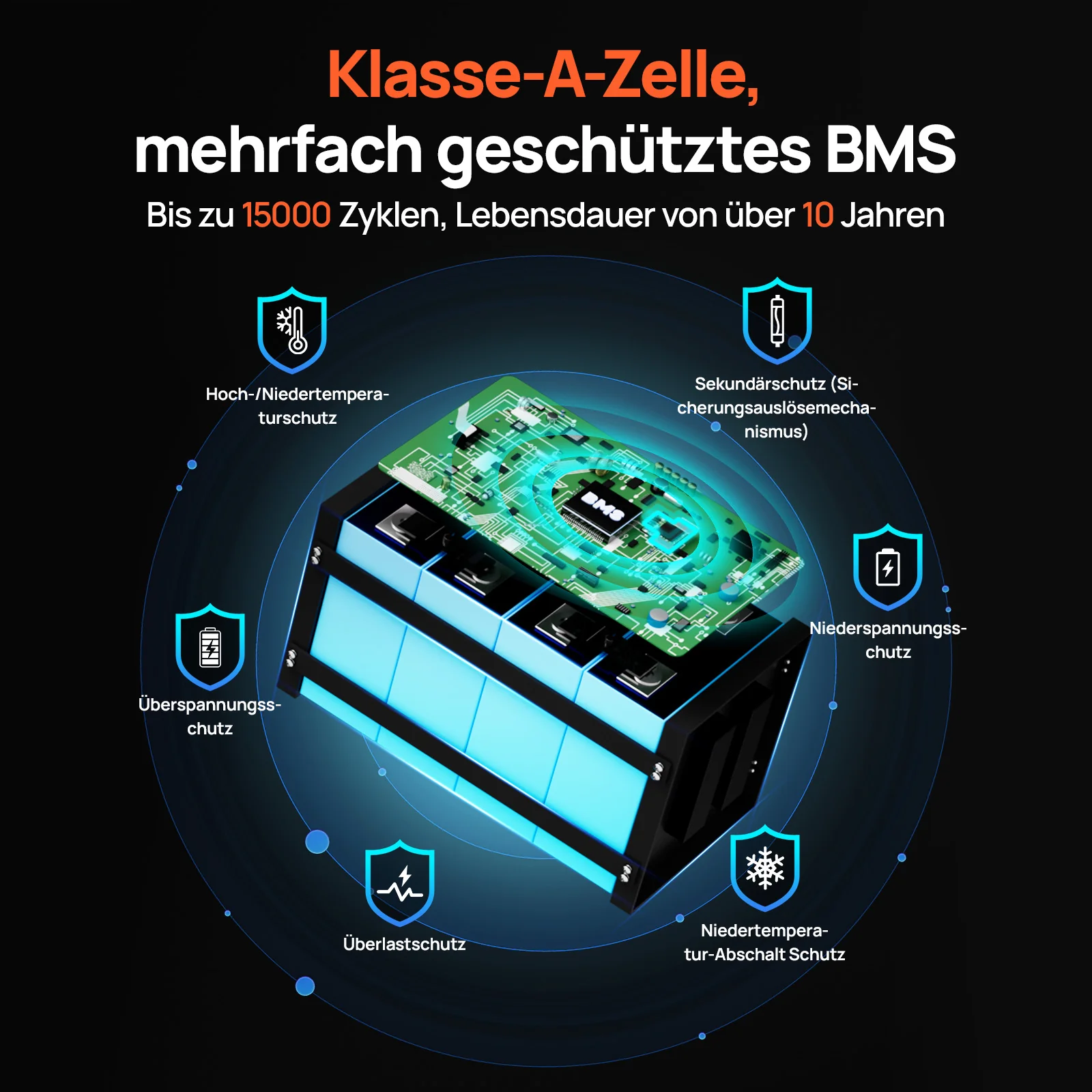 Eco-Worthy Schutz-Serie 24V 100Ah LiFePO4 Lithium Batterie—Bluetooth und Untertemperaturschutz—LED-Statusleuchte - Image 7