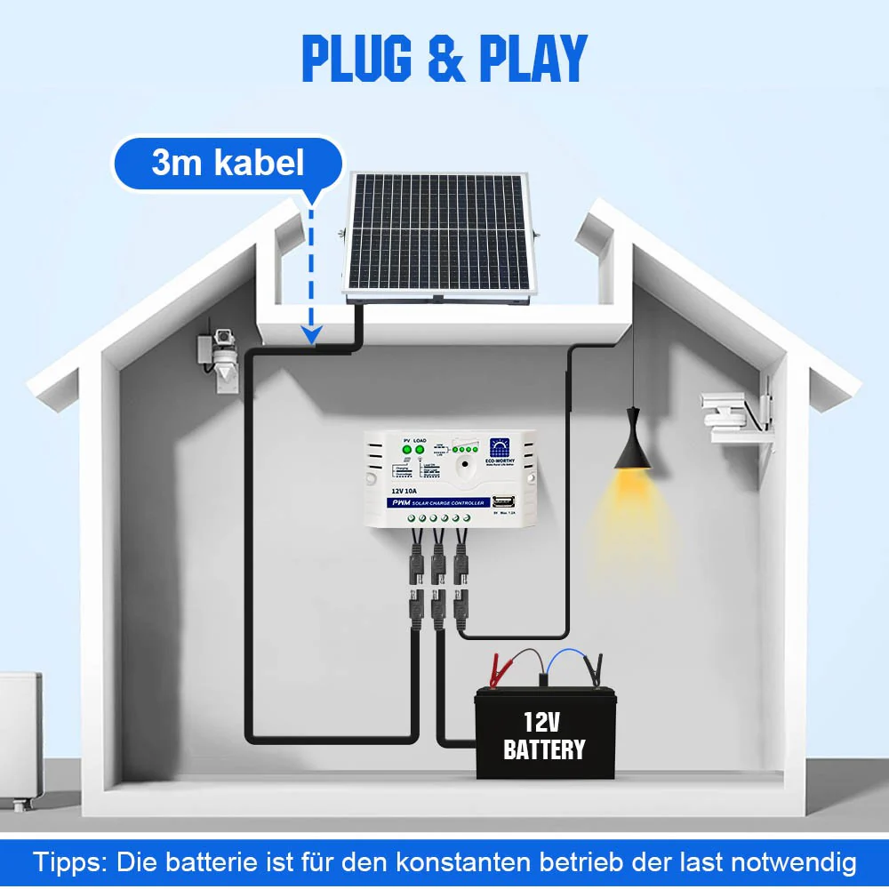 25Wp 12V Solarmodul Monokristallin Erhaltungsladegerät Kit - Image 5