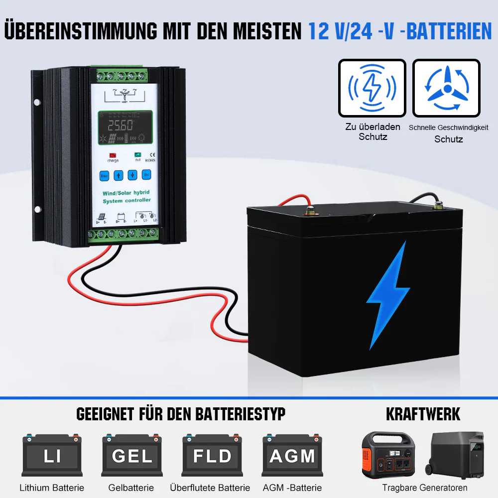 Windkraftanlage Generator 400Wp 12V/24V mit 40A Hybrid Controller - Image 5