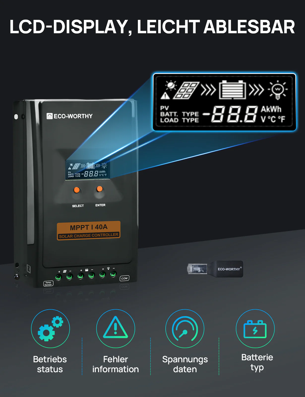 Wohnmobile 130Wp 260Wp 390Wp 520Wp 12V Basispaket Solaranlage mit 130Wp Semi-Flexibles Solarmodul - Image 9