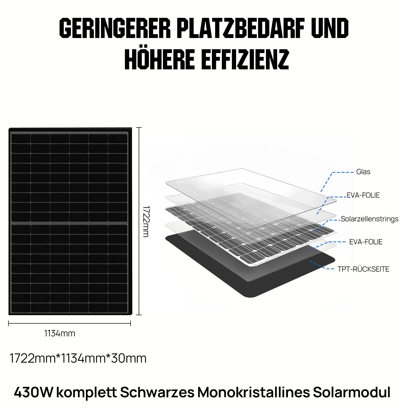 48V 10KW (24 x 430W) Komplettes Off-Grid-Solarkit - Image 8