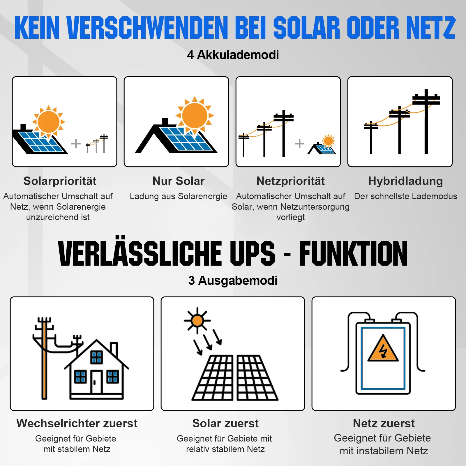 48V 2580W (6 x 430W) Komplettes MPPT-Off-Grid-Solarkit - Image 10