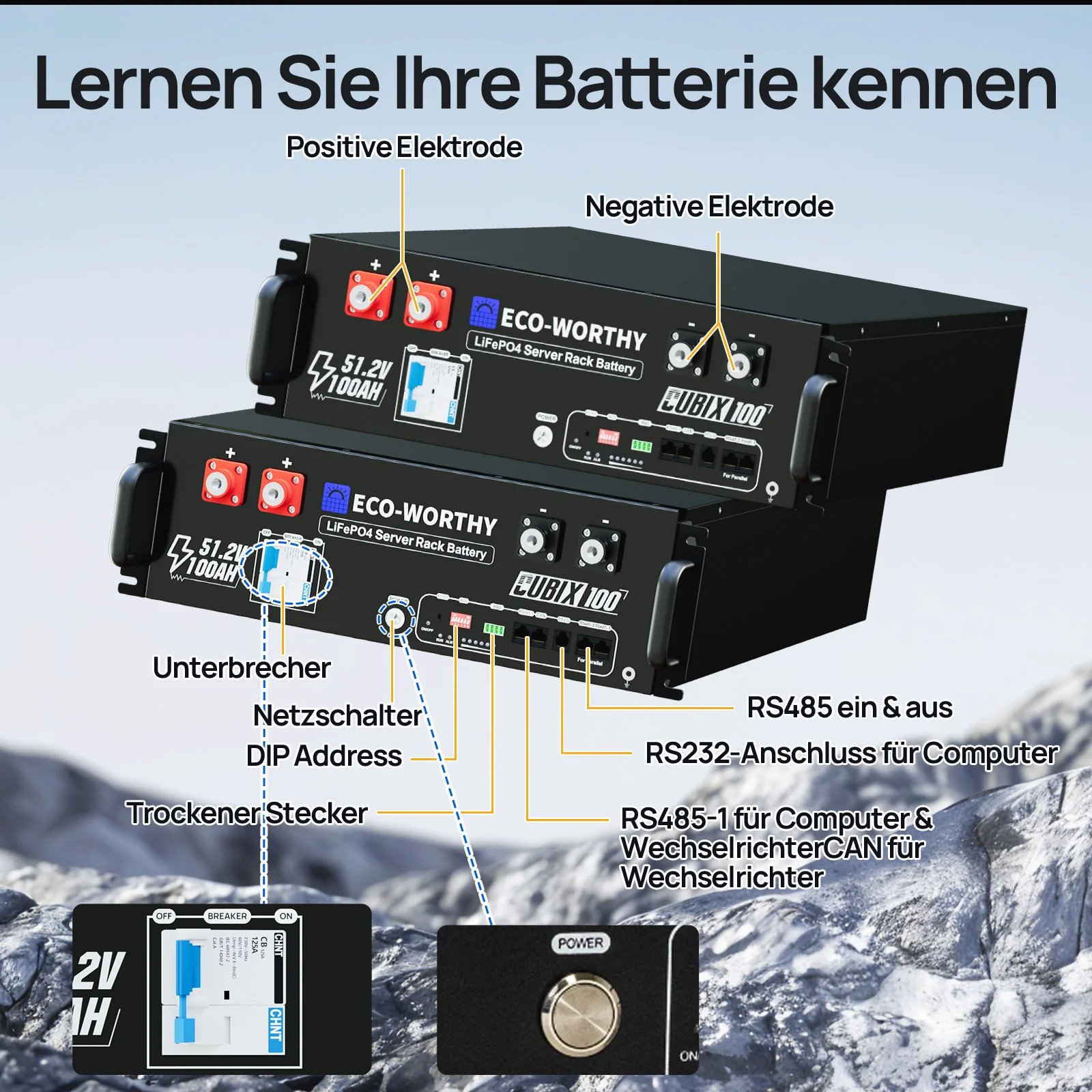 48V 2580W (6 x 430W) Komplettes MPPT-Off-Grid-Solarkit - Image 5