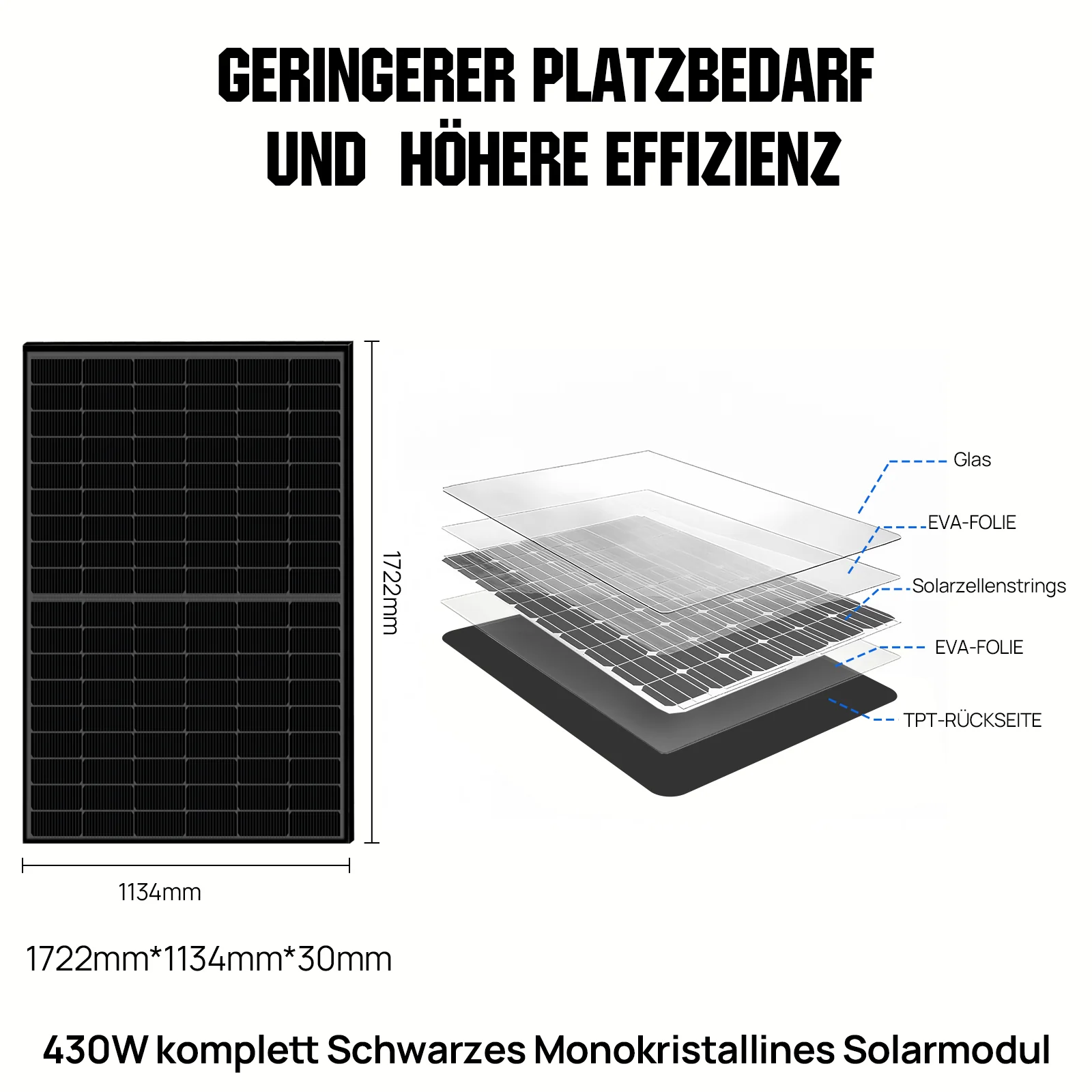 48V 2580W (6 x 430W) Komplettes MPPT-Off-Grid-Solarkit - Image 6