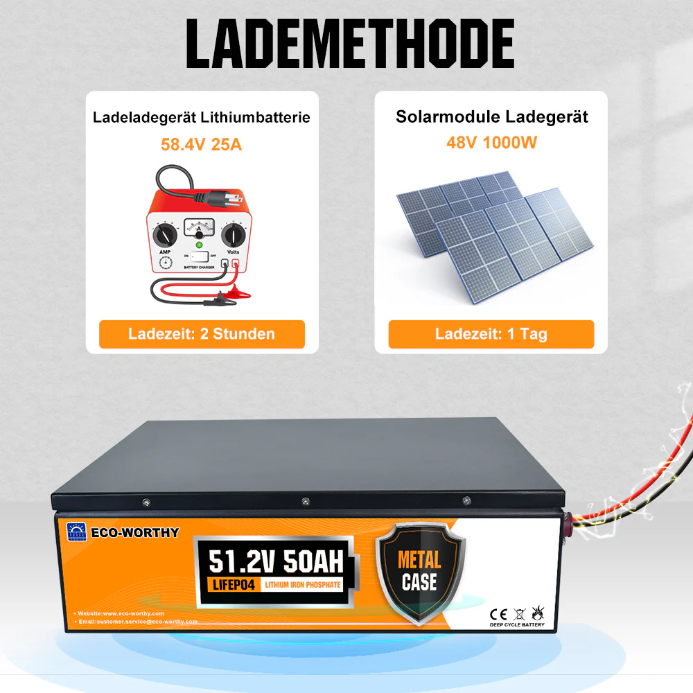 48V 50Ah LiFePO4 Lithium Batterie - Image 14