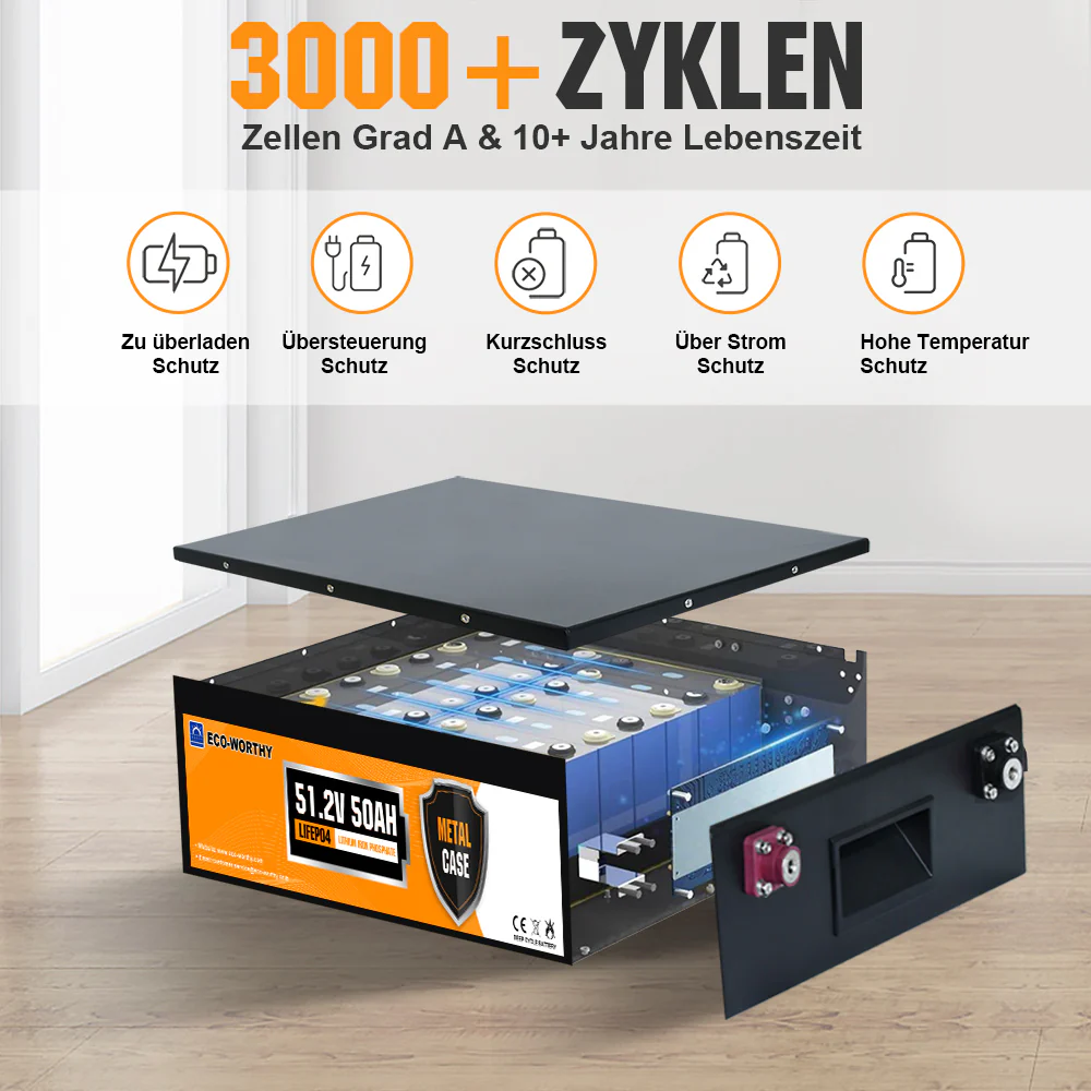 48V 50Ah LiFePO4 Lithium Batterie - Image 15
