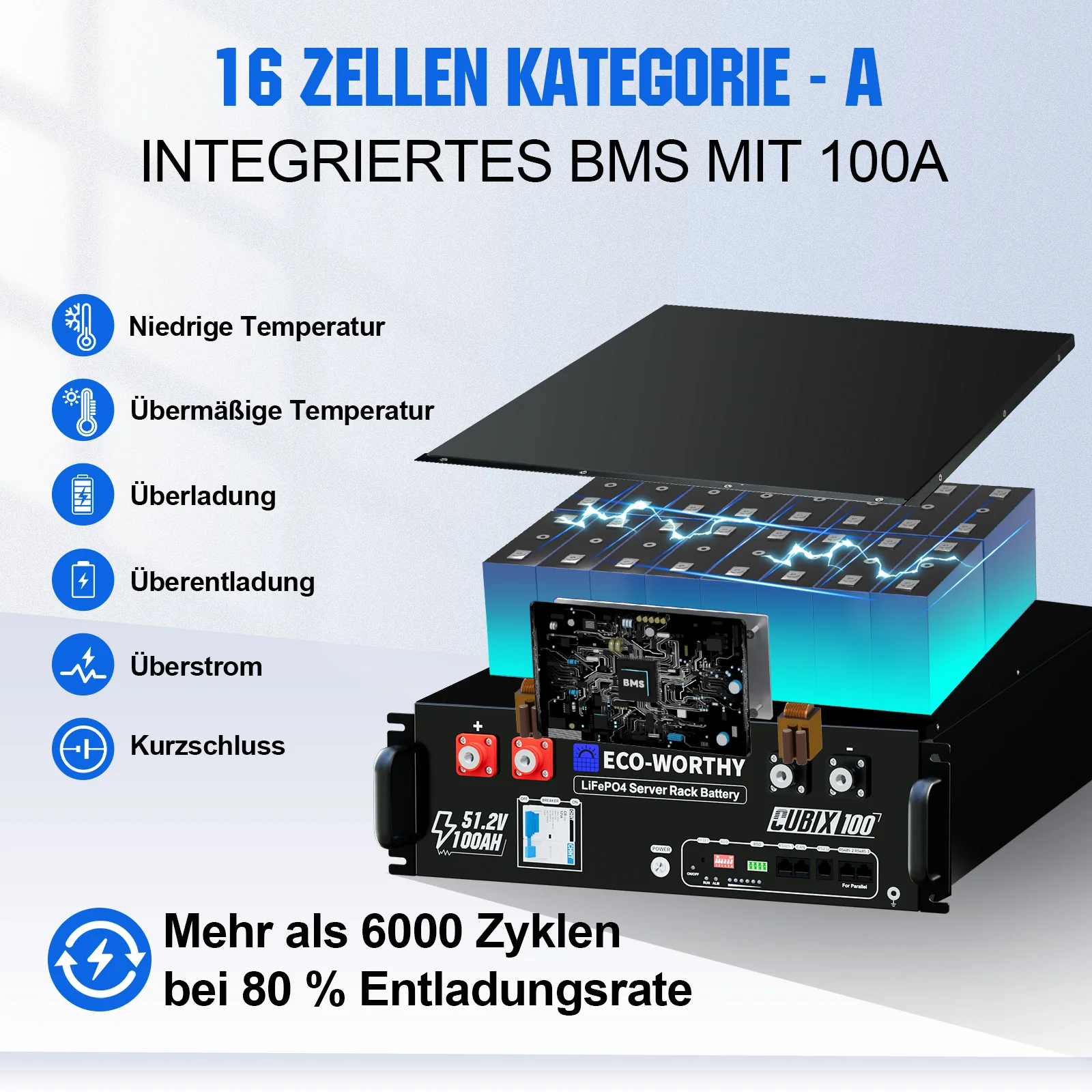48V 5160W (12 x 430W) Komplettes MPPT-Off-Grid-Solarkit - Image 4