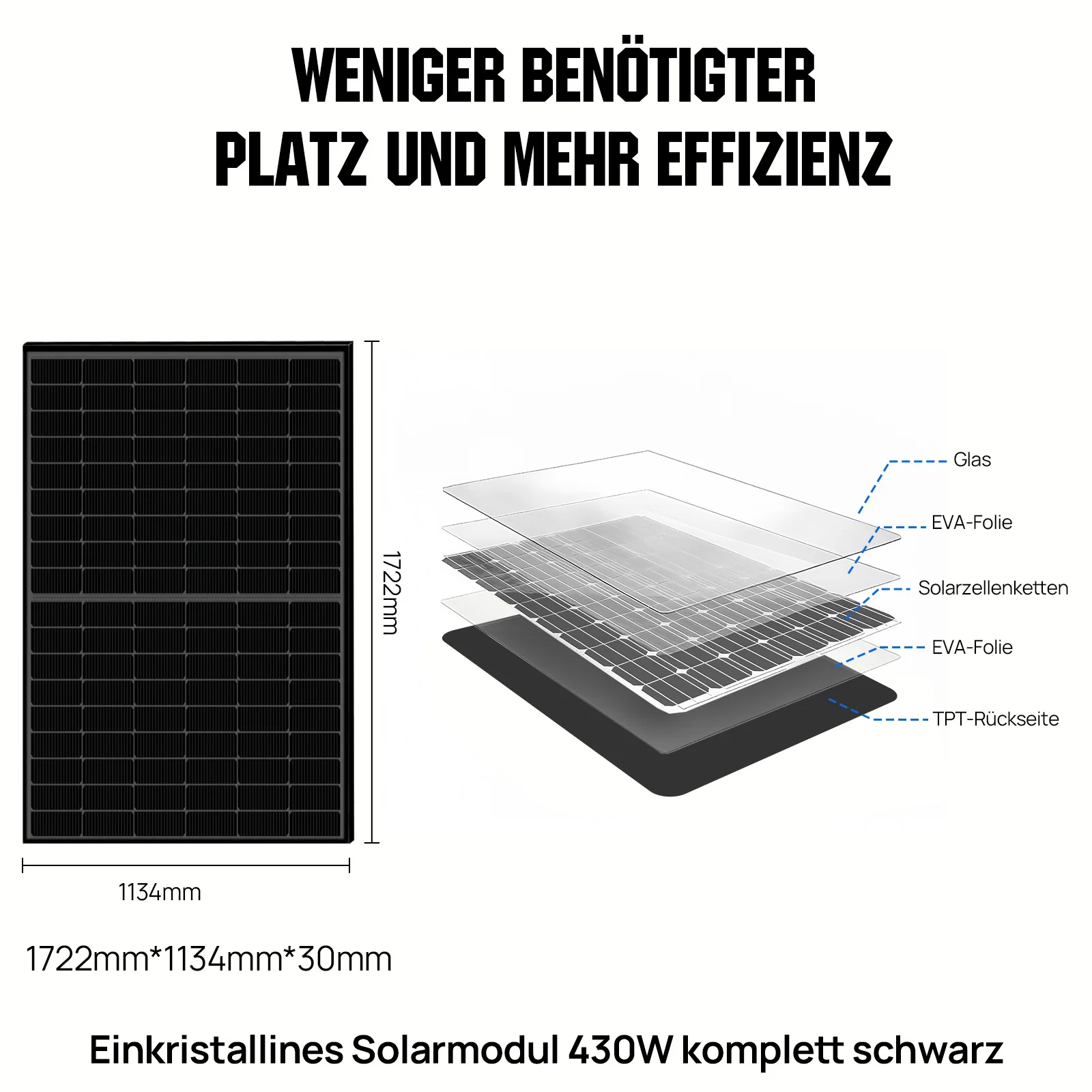 48V 5160W (12 x 430W) Komplettes MPPT-Off-Grid-Solarkit - Image 7