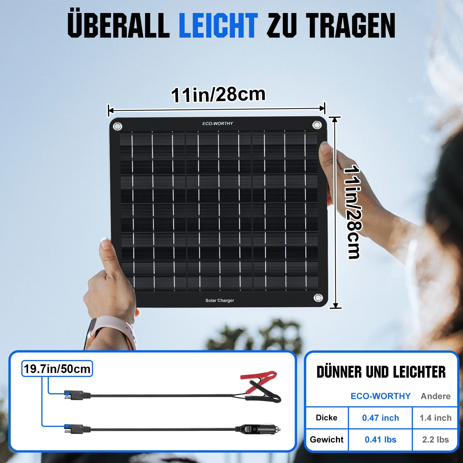5Wp 10Wp Tragbares Solar-Erhaltungsladegerät für 12V-Batterien in Auto & Boot - Image 4