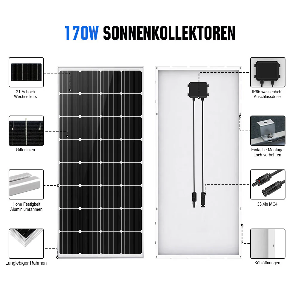 680Wp 12V (4x170Wp) Komplettset MPPT Solaranlage mit 2,4kWh Lithium Speicher+2kW Wechselrichter - Image 4