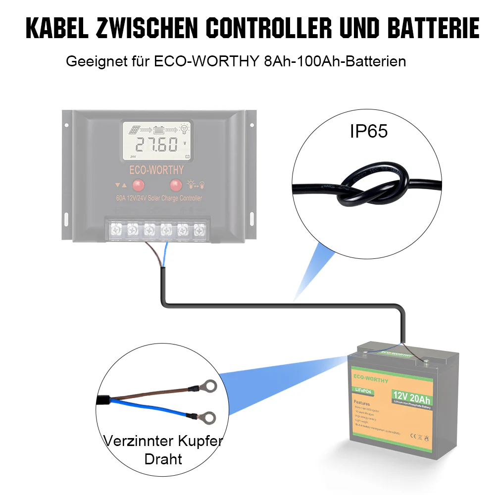 Batterie-zu-Controller-Tray-Kabel mit Batterieringen - Image 5