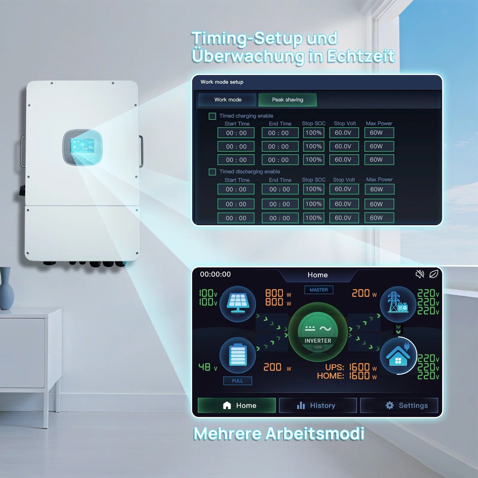 Eco-Worthy 48V 12kW All-In-One All-in-One-Wechselrichter dreiphasig Niederspannung SR - Image 5