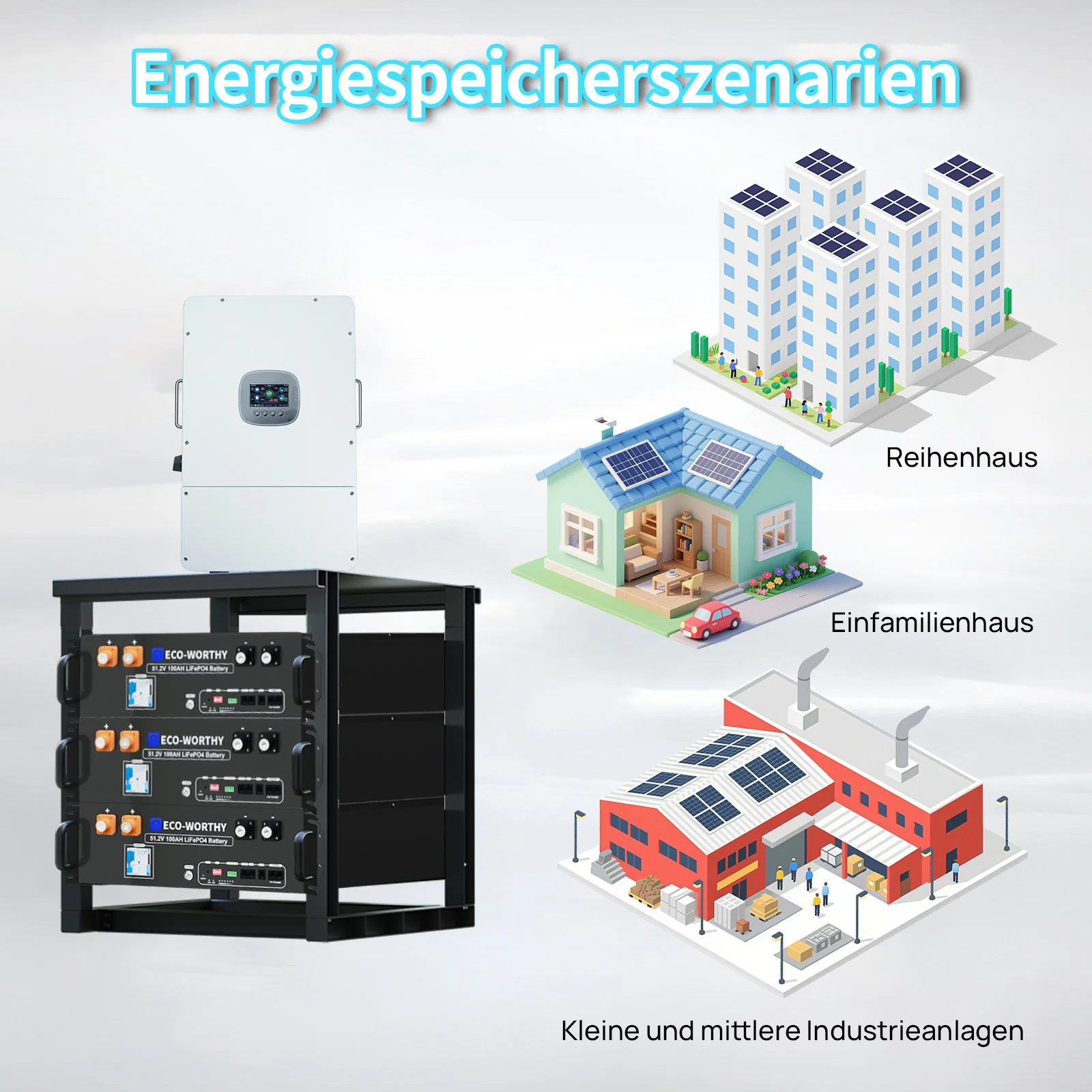 Eco-Worthy 48V 12kW All-In-One All-in-One-Wechselrichter dreiphasig Niederspannung SR - Image 7