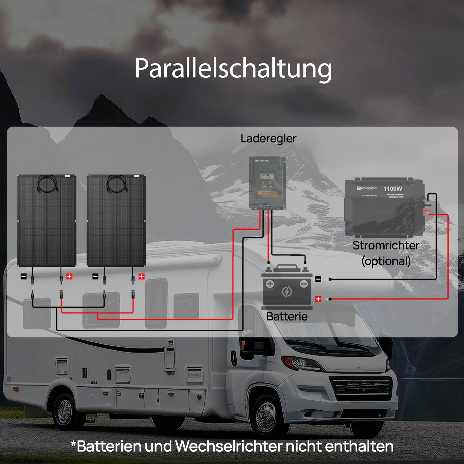 Eco-Worthy 24V 400W Solarkit für Boote und Schiffe mit 200W Flexibles Solarmodul - Image 3