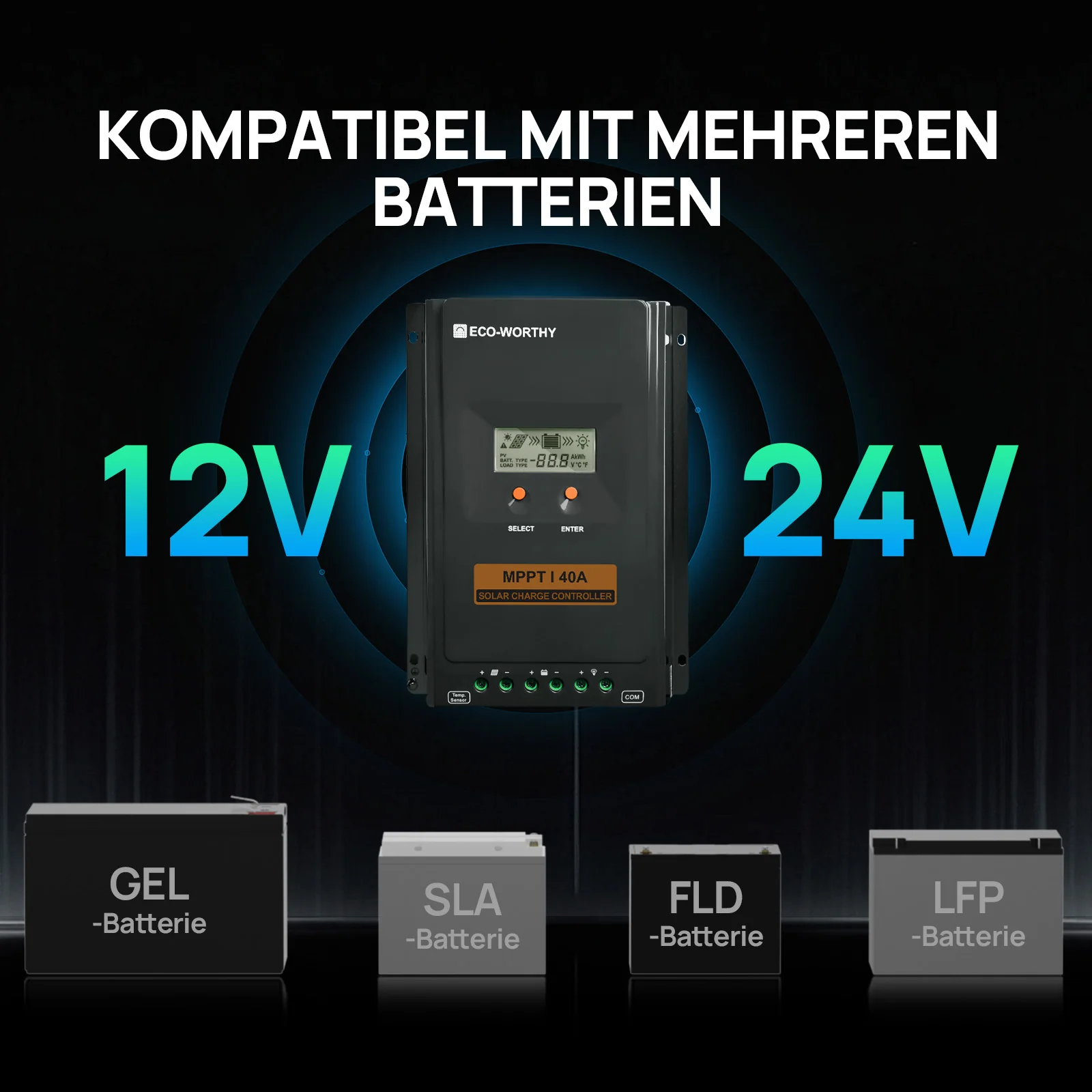 Eco-Worthy 24V 400W Solarkit für Boote und Schiffe mit 200W Flexibles Solarmodul - Image 4