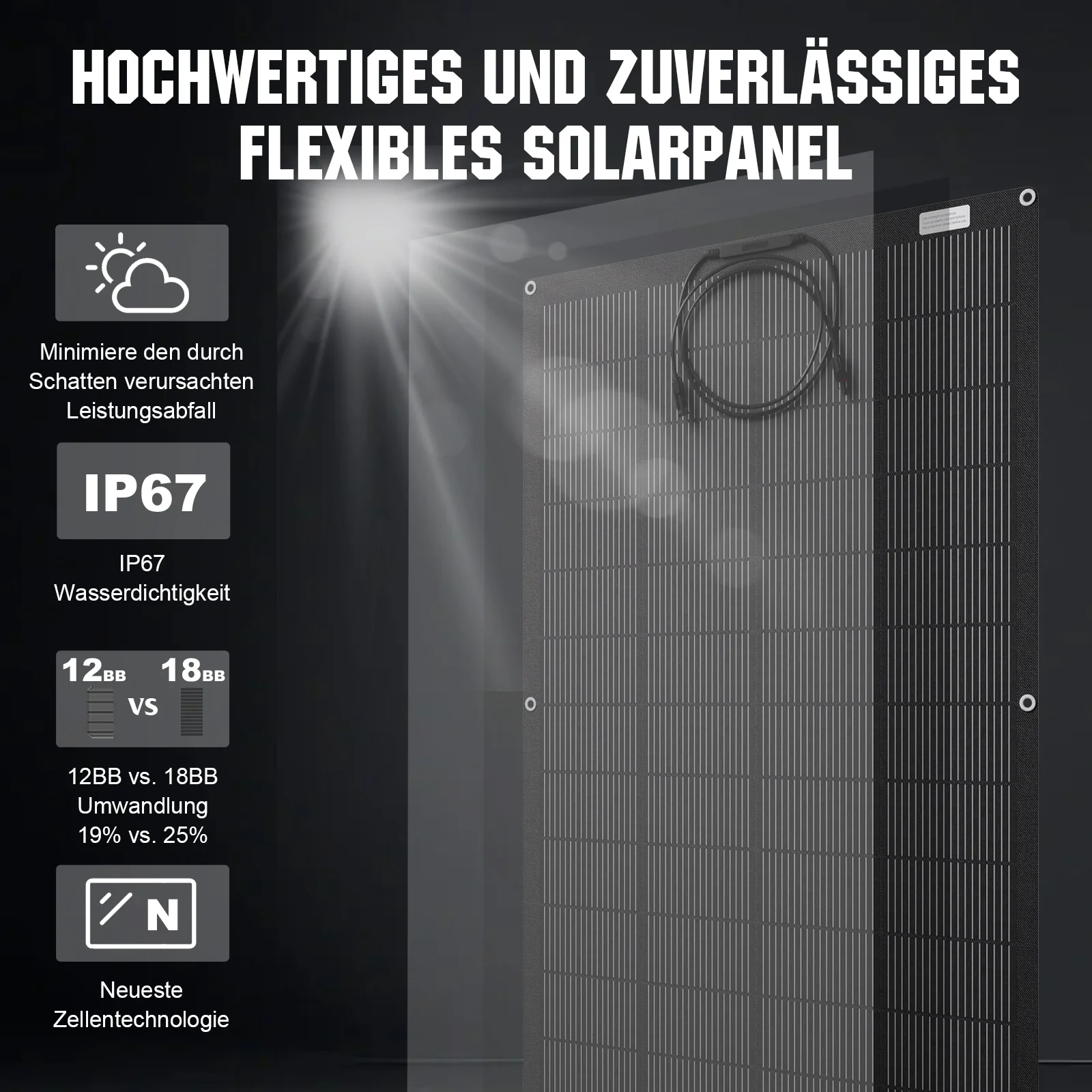 Eco-Worthy 24V 400W Solarkit für Boote und Schiffe mit 200W Flexibles Solarmodul - Image 5