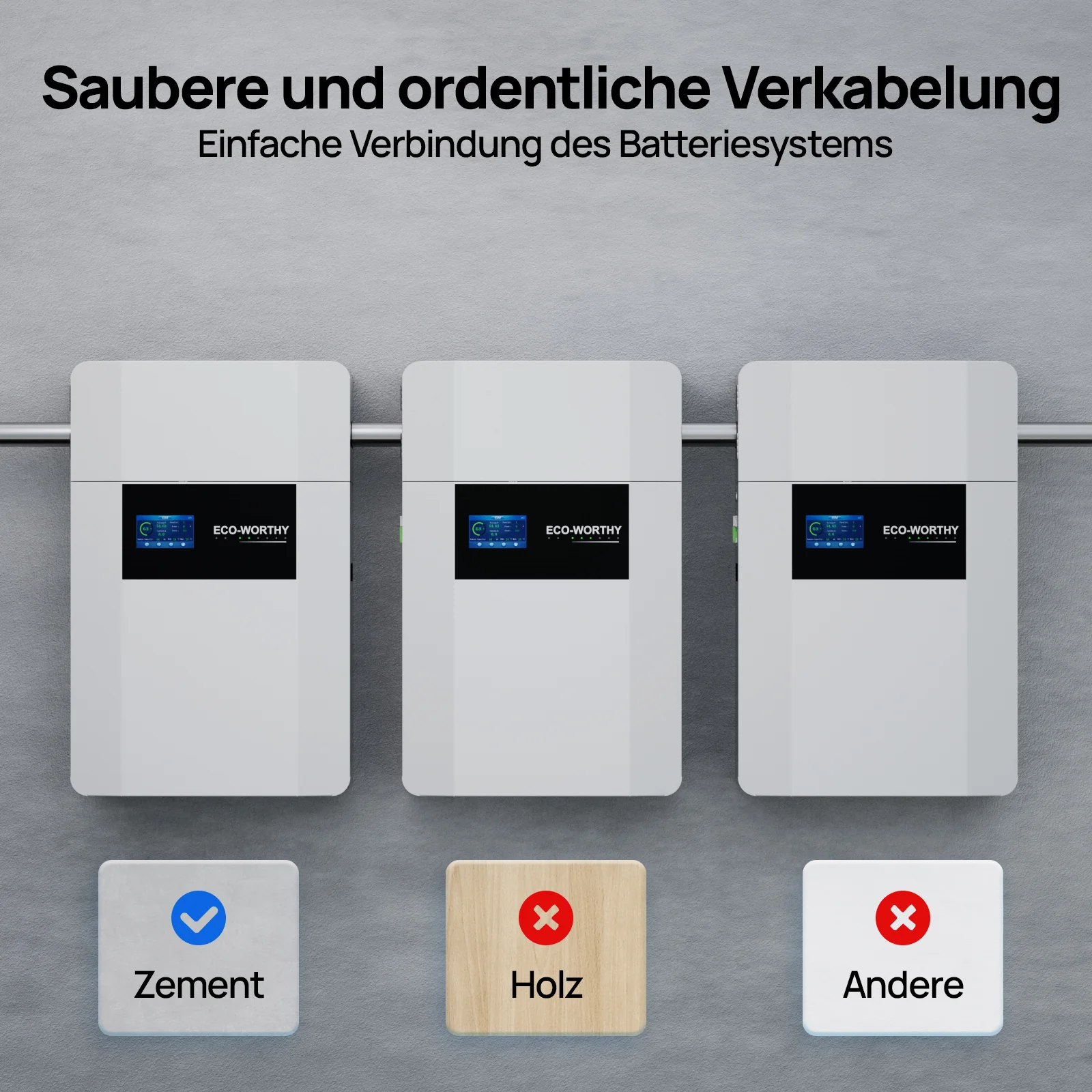 Eco-Worthy  48V 100Ah Wand-Innenbatterie mit Anschlussdose—IEC 62619—Für niedrige Temperaturen geeignet—10 Jahre Garantie - Image 7