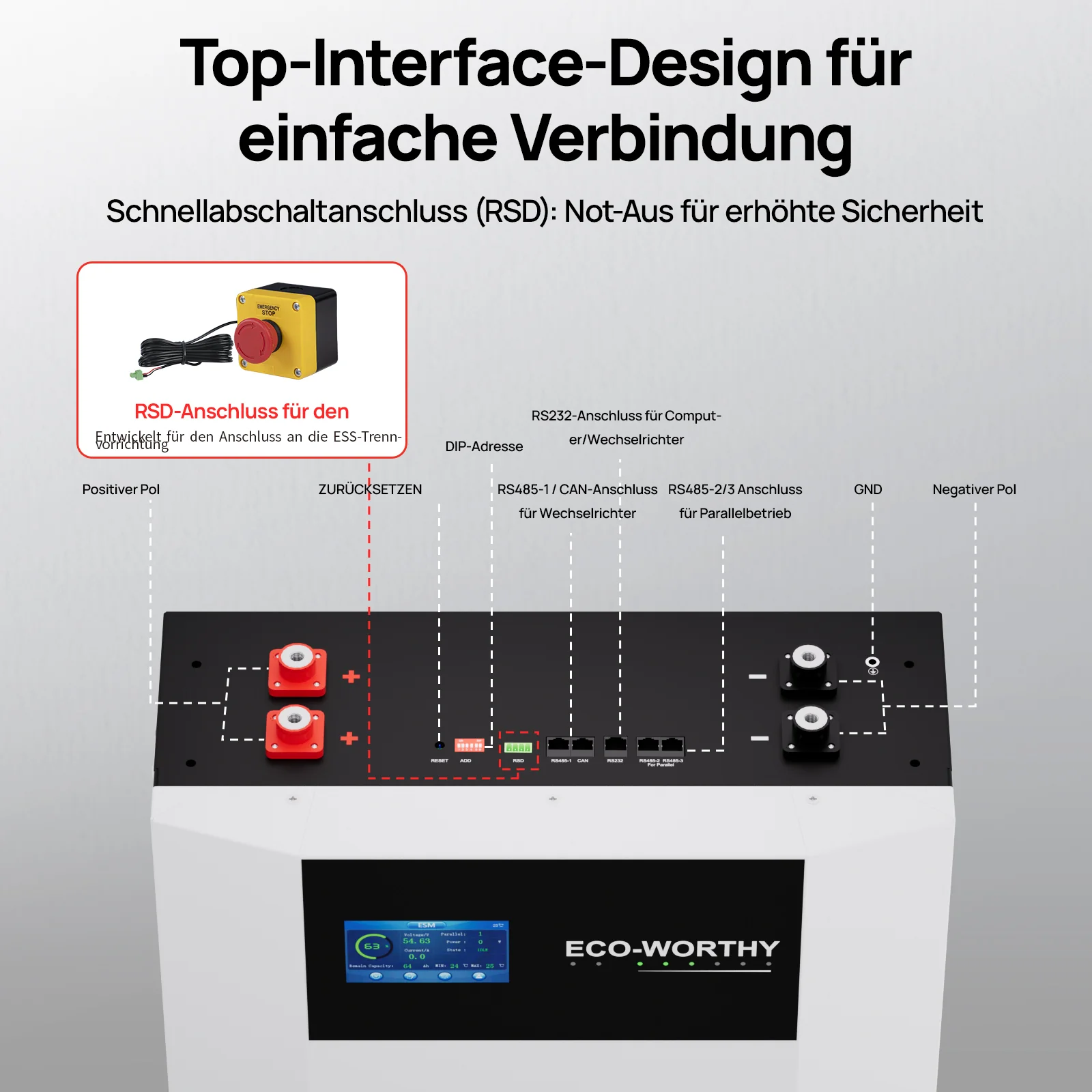 Eco-Worthy  48V 100Ah Wand-Innenbatterie mit Anschlussdose—IEC 62619—Für niedrige Temperaturen geeignet—10 Jahre Garantie - Image 8