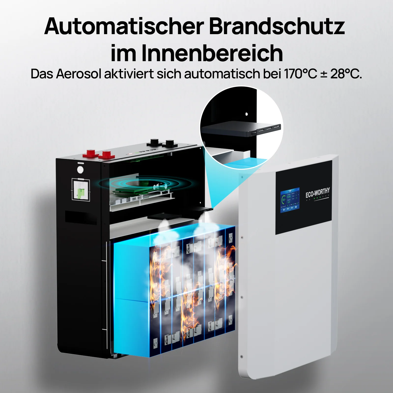 Eco-Worthy 48V 100Ah Wand-Innenbatterie und 48V 5000W All-in-One-Wechselrichter – Backup-Kit für Zuhause–Notstrom-Set - Image 4