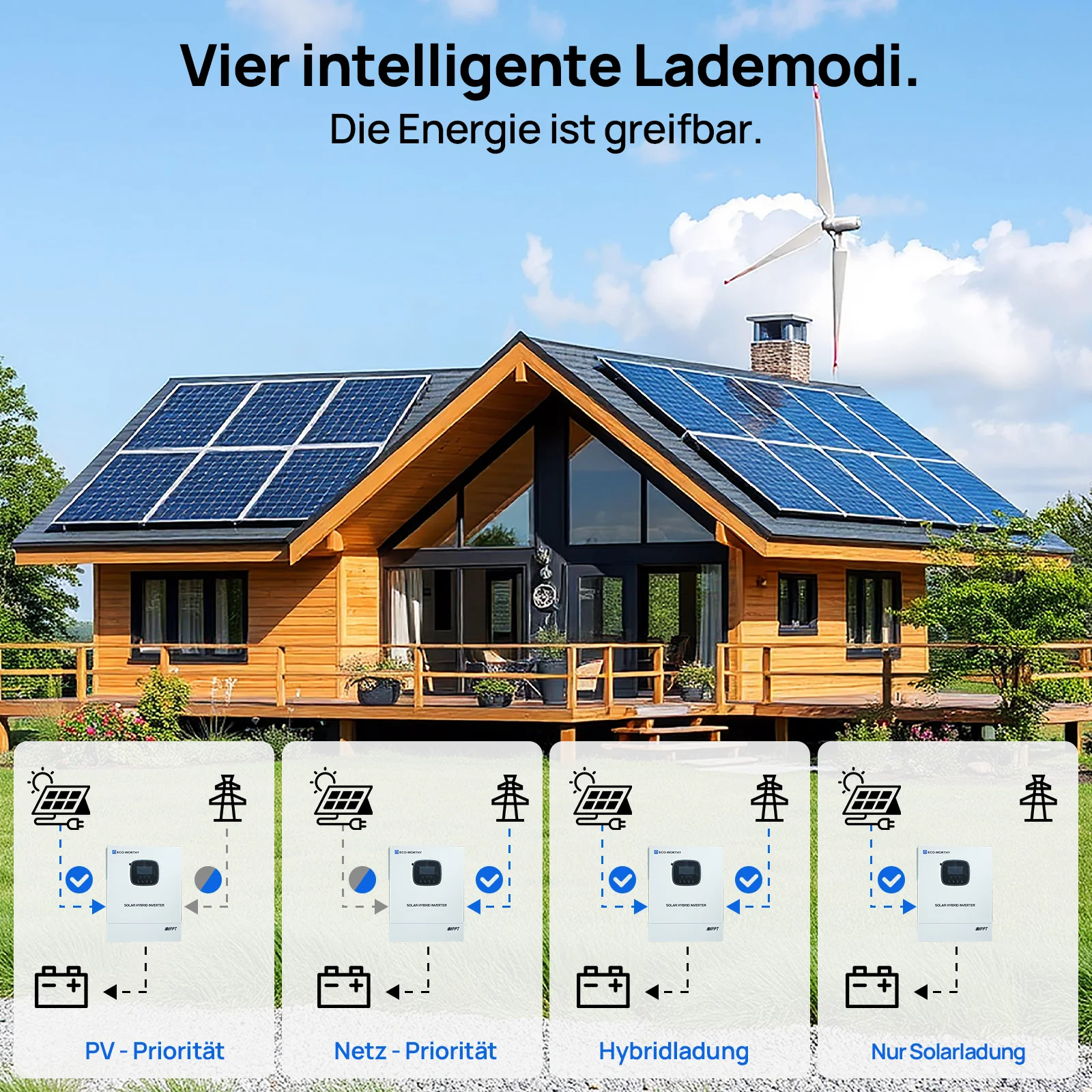 ECO-WORTHY 48V 3000W All-in-One Solar-Wechselrichter-Ladegerät | MPPT 60A, 3400W PV-Eingang - Image 3