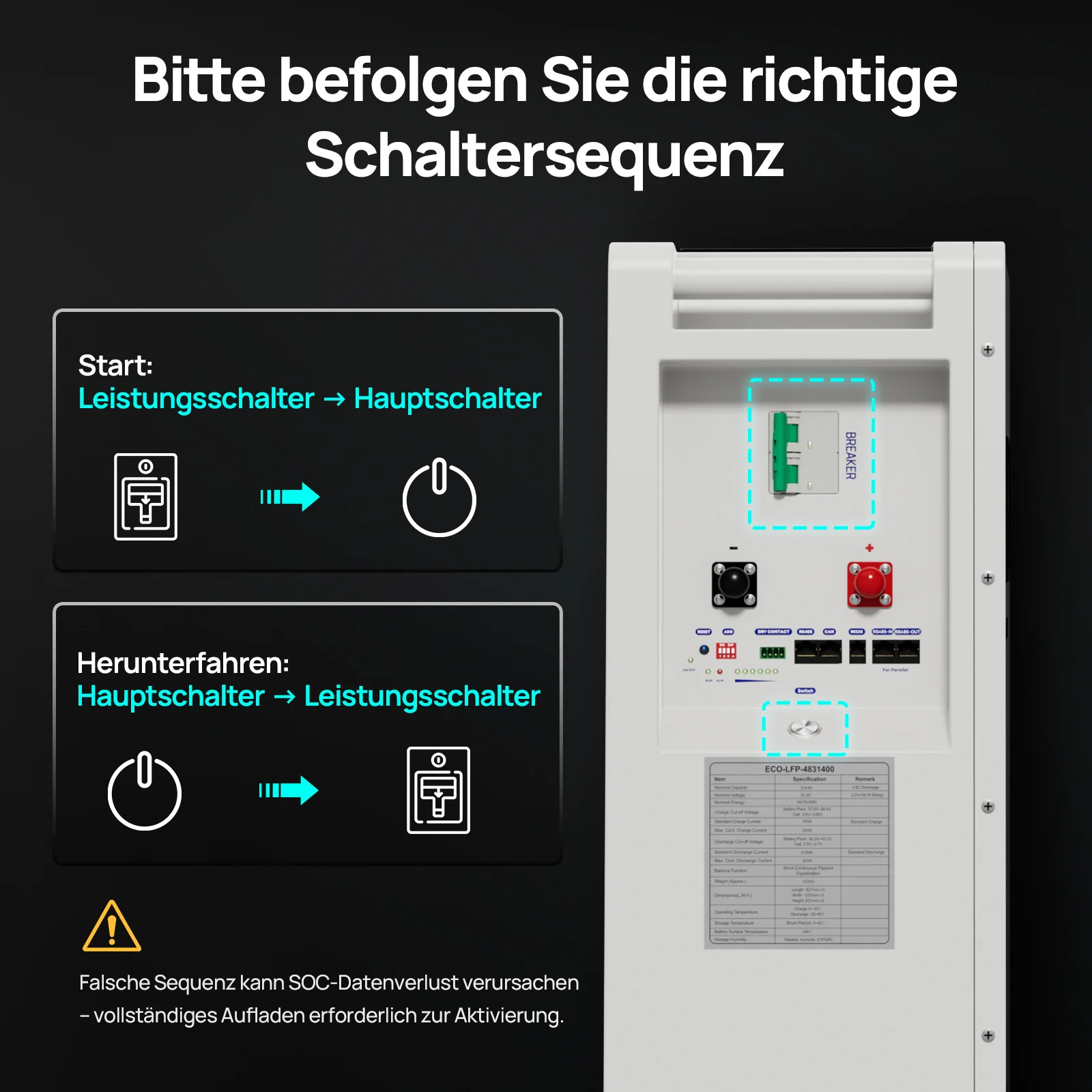 ECO-WORTHY 48V (51,2V) 314Ah LiFePO4-Batterie und 5000W 48V All-In-One Kombigeräte Solar Wechselrichter - Image 10