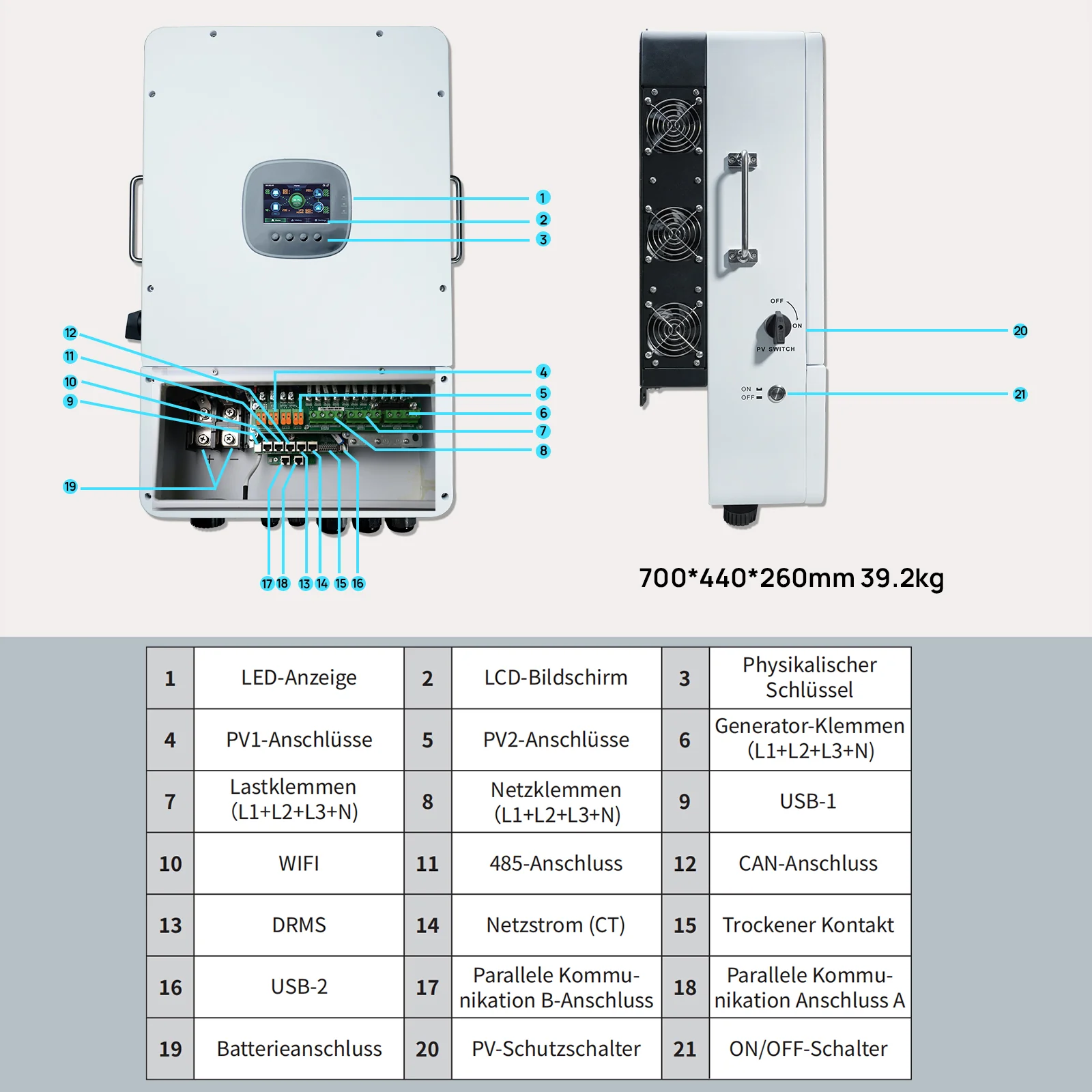 ECO-WORTHY 48V (51,2V) 314Ah LiFePO4-Batterie und 12KW 48Vdc-230/400Vac All-in-One-Wechselrichter dreiphasig Niederspannung SR - Image 11