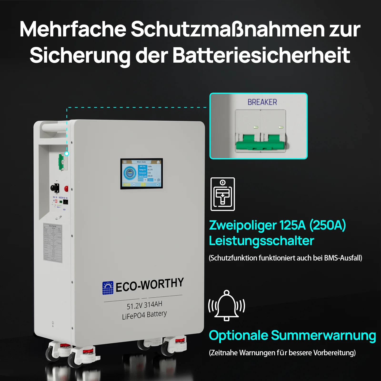 ECO-WORTHY 48V (51,2V) 314Ah LiFePO4-Batterie und 5000W 48V All-In-One Kombigeräte Solar Wechselrichter - Image 7