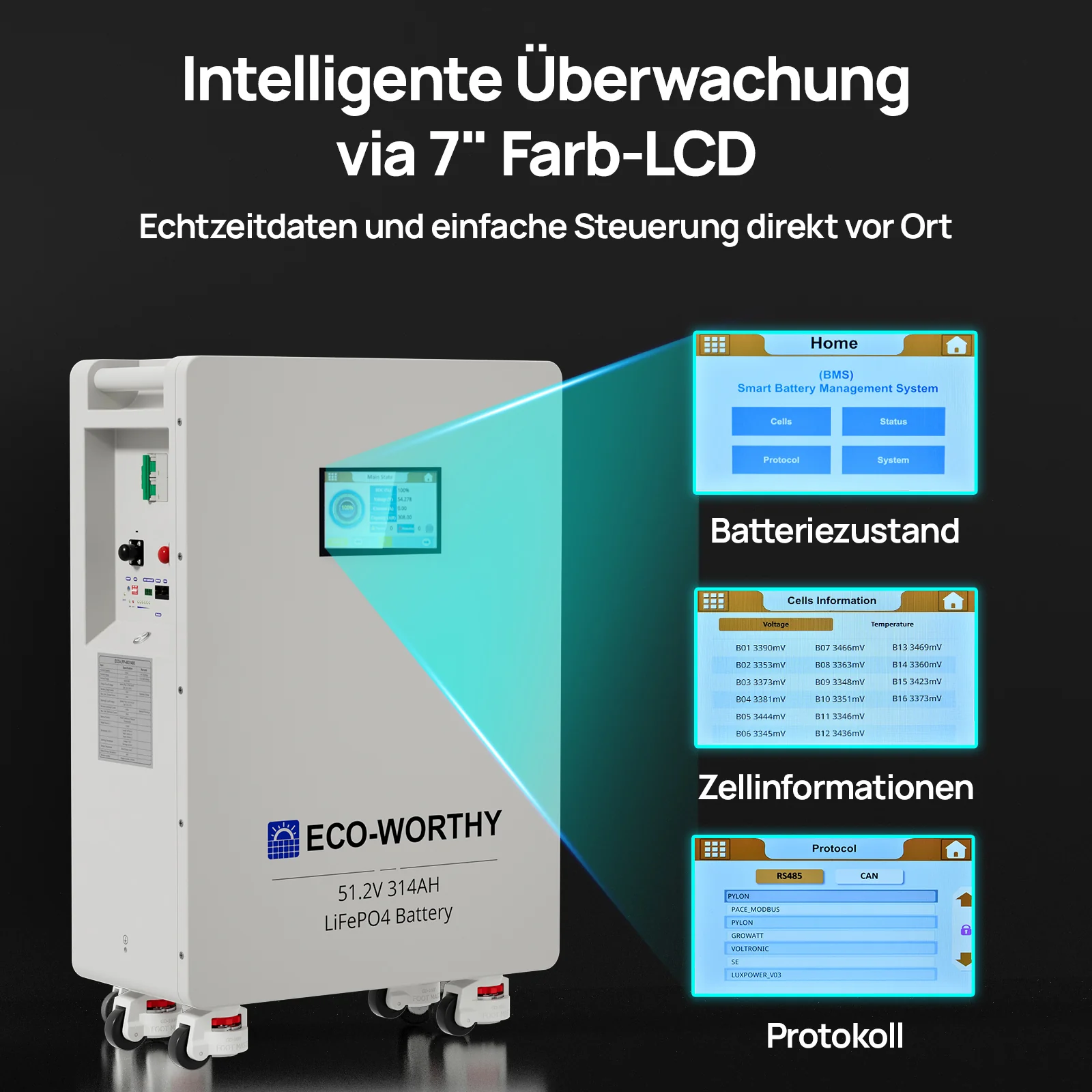 ECO-WORTHY 48V (51,2V) 314Ah LiFePO4-Batterie und 5000W 48V All-In-One Kombigeräte Solar Wechselrichter - Image 8