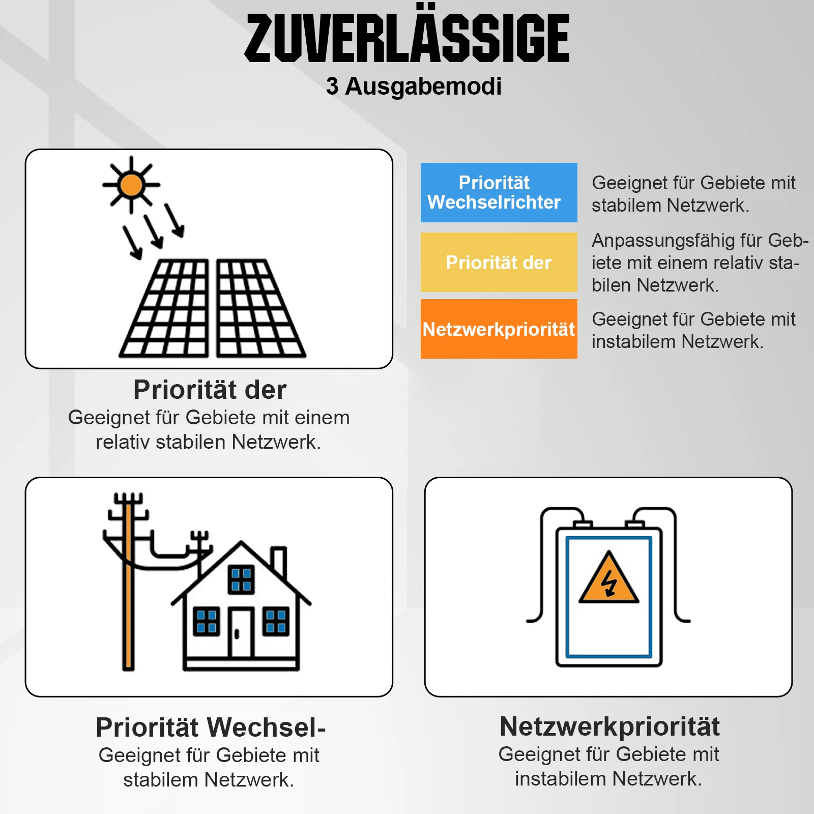 ECO-WORTHY 48V (51,2V) 314Ah LiFePO4-Batterie und 5000W 48V All-In-One Kombigeräte Solar Wechselrichter - Image 14