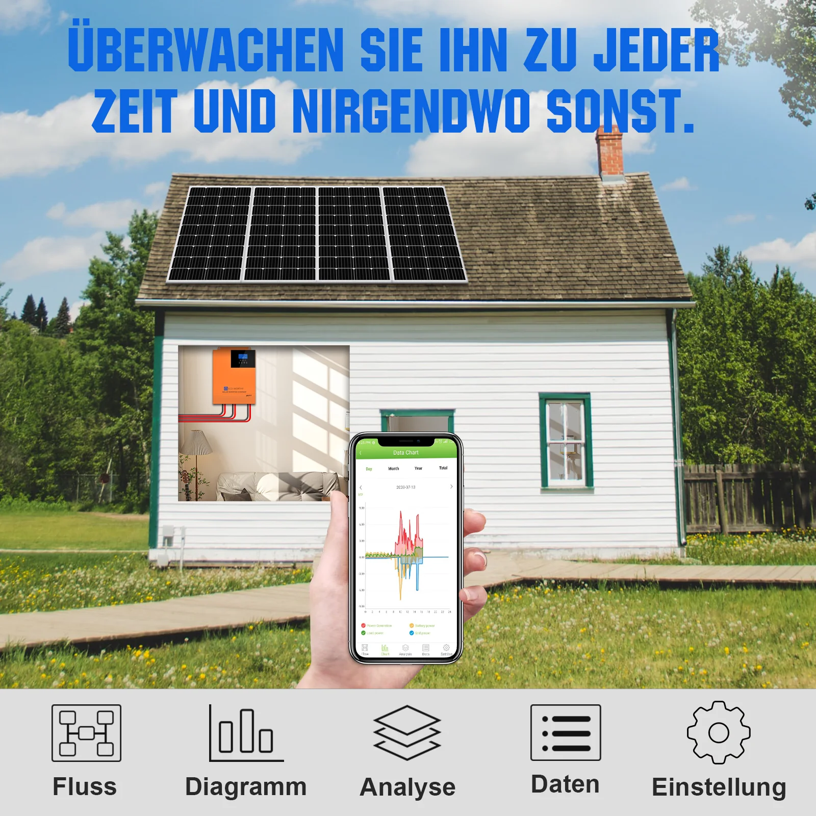 ECO-WORTHY 48V (51,2V) 314Ah LiFePO4-Batterie und 5000W 48V All-In-One Kombigeräte Solar Wechselrichter - Image 6